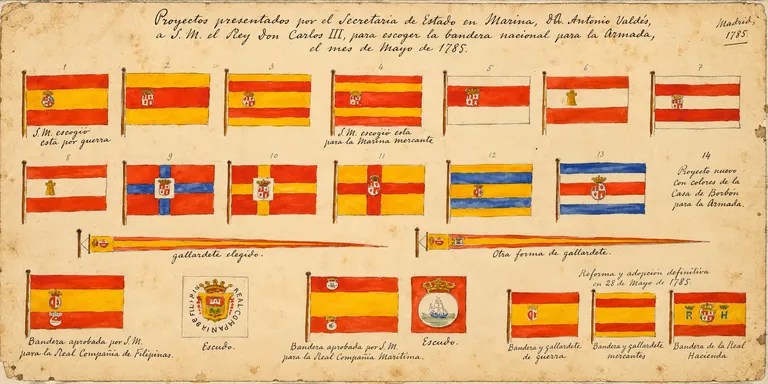 Diversió amb banderes: la bandera espanyola, els seus aniversaris i un no-aniversari
